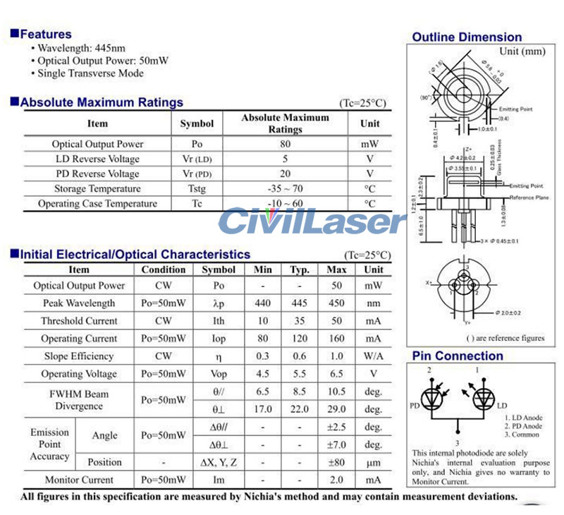 Nichia 450nm 500mW Azul laser diode TO-18